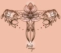 `Female magic` poster with symbol of uterus and lotus flowers